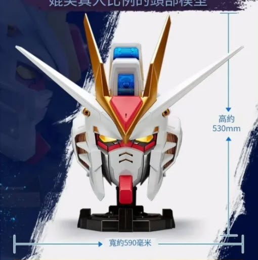 <Preorderถึง 9/6/2024 > 🔔เปิดรับPreorder มัดจำ 900 บาท BN HEAD COLLECTION VOL.2 STRIKE FREEDOM GUNDAM
