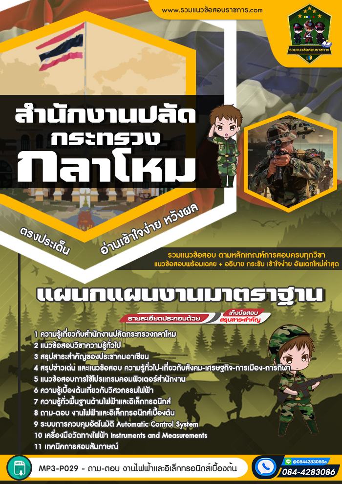 แนวข้อสอบแผนกแผนงานมาตราฐาน สำนักงานปลัดกระทรวงกลาโหม