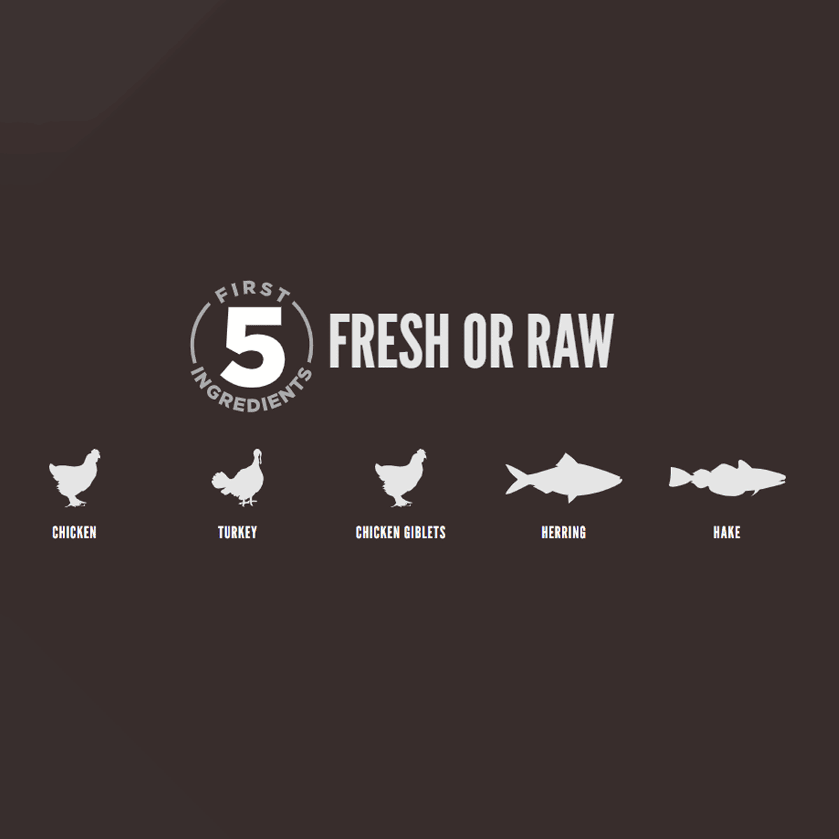 ORIJEN Small Breed Marine Fish อาหารสุนัขพันธุ์เล็ก ทุกช่วงวัย สูตรปลาทะเล ขนาด 1.8kg