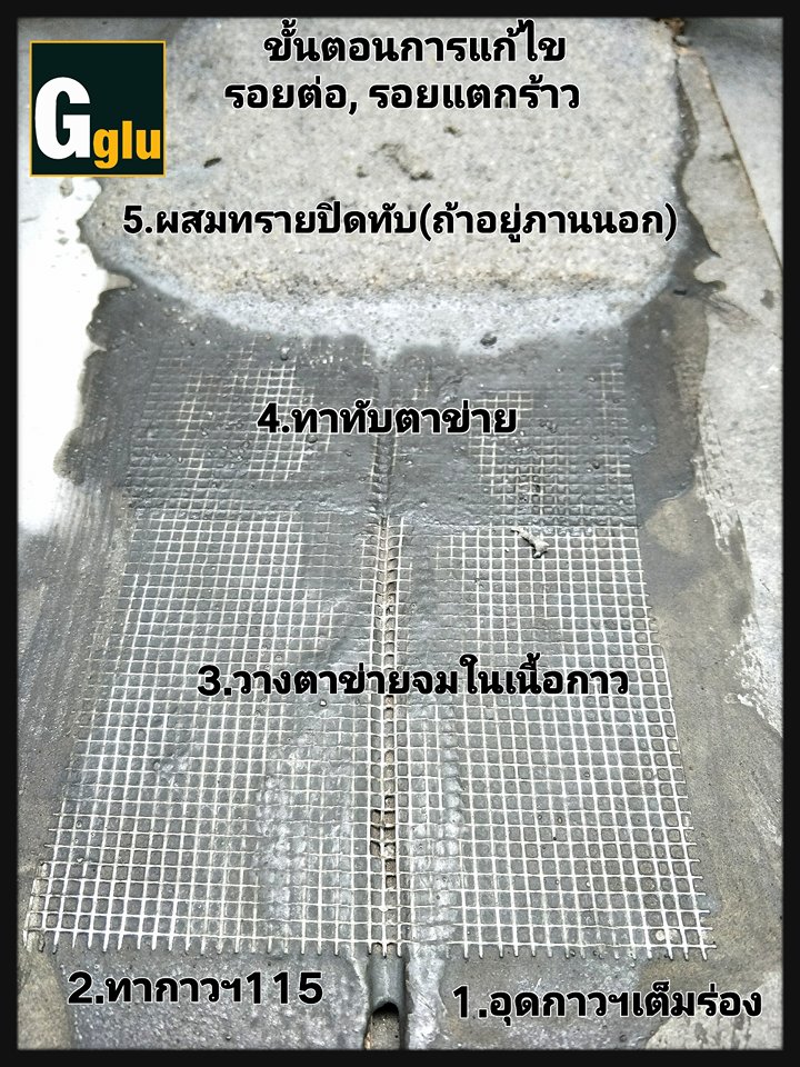 ตาข่ายเสริมกำลัง (ขายเป็น ตรม.)