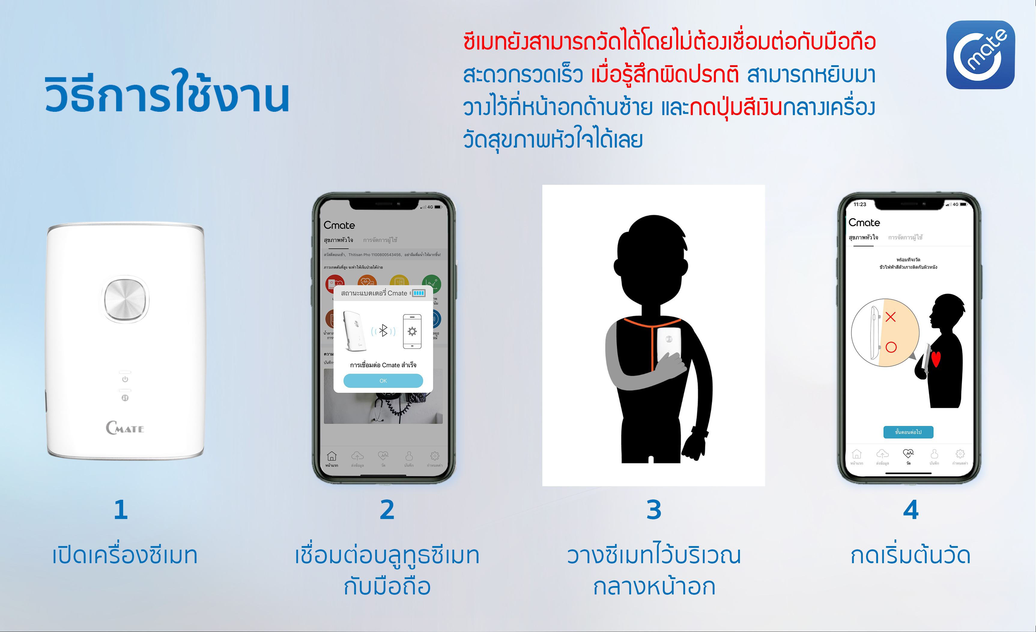 Cmate ซีเมทเครื่องวัดสุขภาพหัวใจส่วนบุคคล by Hatari Next
