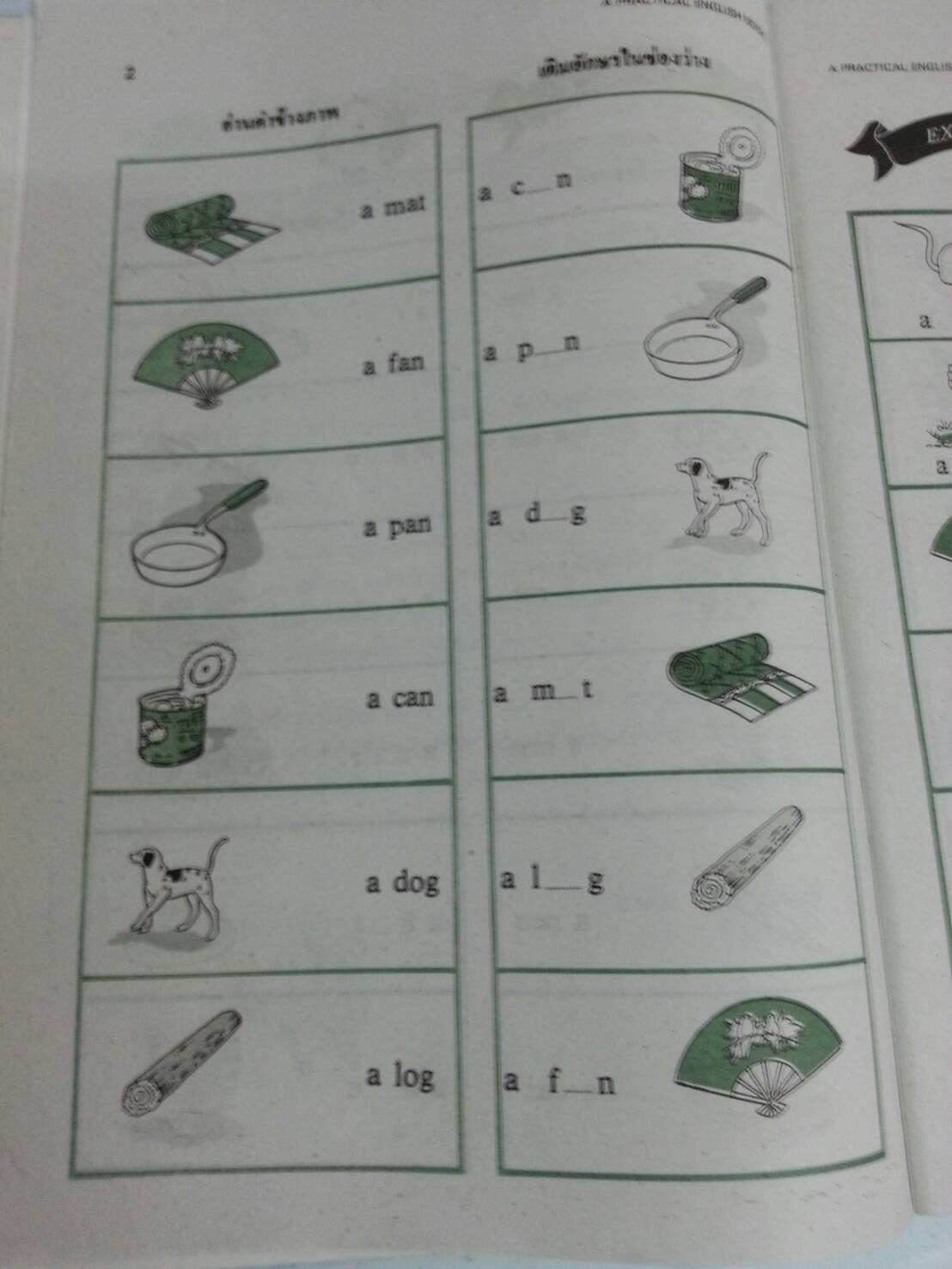 A Practical English Workbook 1 ของสำนักพิมพ์ ศสว