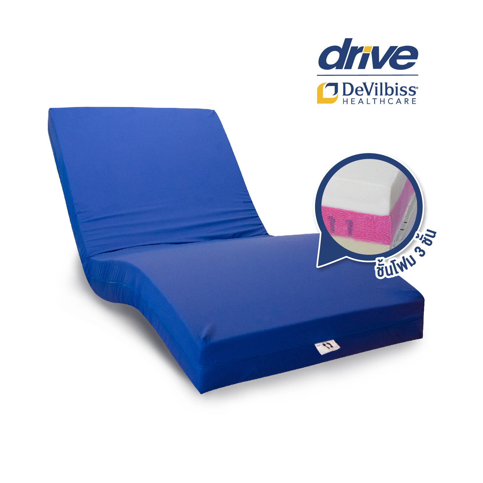 ที่นอนโฟมป้องกันแผลกดทับ ยี่ห้อ Devilbiss จากระเทศ USA รุ่น GRAVIMED BARITEXX