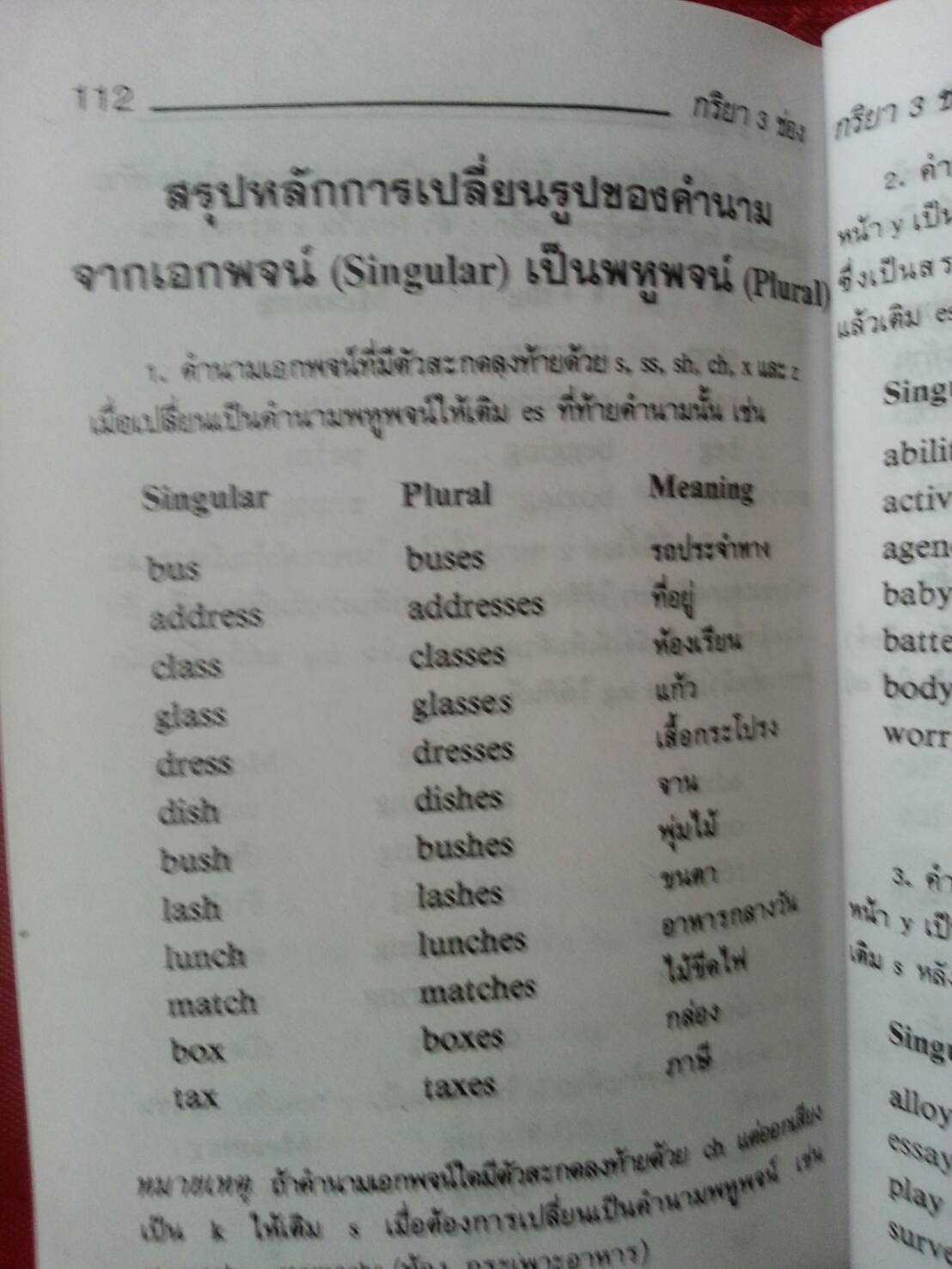 กริยา 3 ช่อง ฉบับสมบูรณ์ โดย จิตรา มีนมณี สนพ.ศูนย์ส่งเสริมวิชาการ (ศสว)