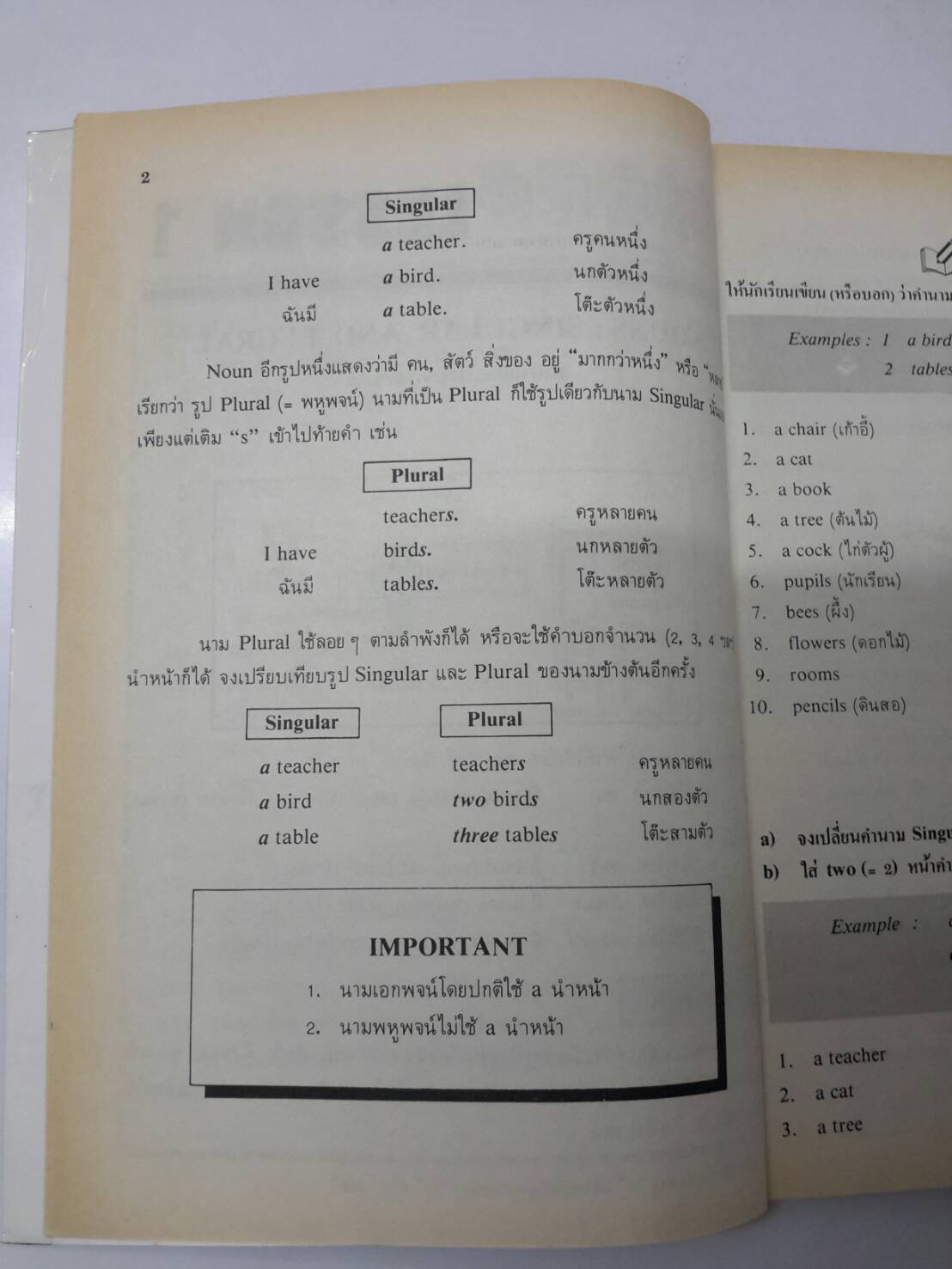 หนังสือ Current English ชั้นป.5 ดร.สามารถ สัมพันธารักษ์ และอาจิณ มารีประสิทธิ์ สำนำพิมพ์ อจท