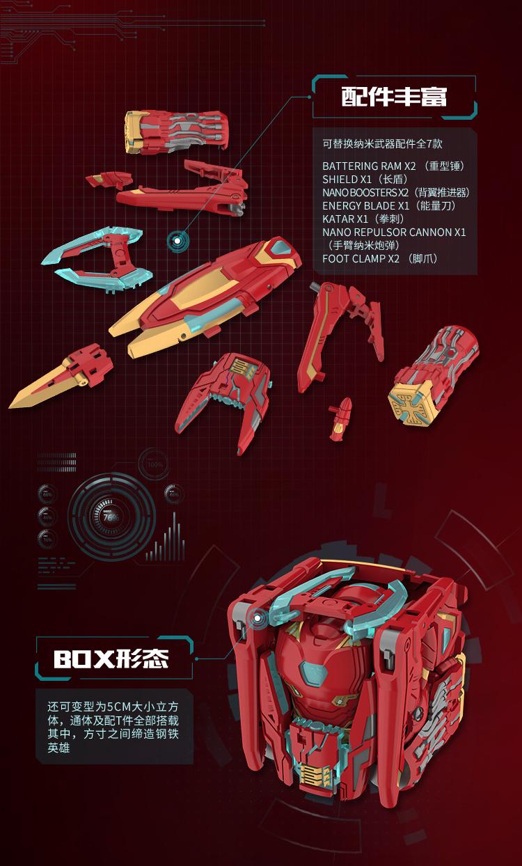 เปิดรับPreorder มีค่ามัดจำ 200 บาท Mega Box Mark 50