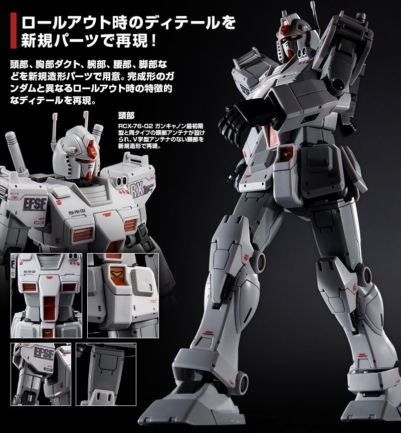 เปิดรับPreorder มัดจำ 400 บาท P-bandai HG 1/144 ORIGIN RX-78-02 GUNDAM ROLL OUT COLOR โมเดลประกอบ