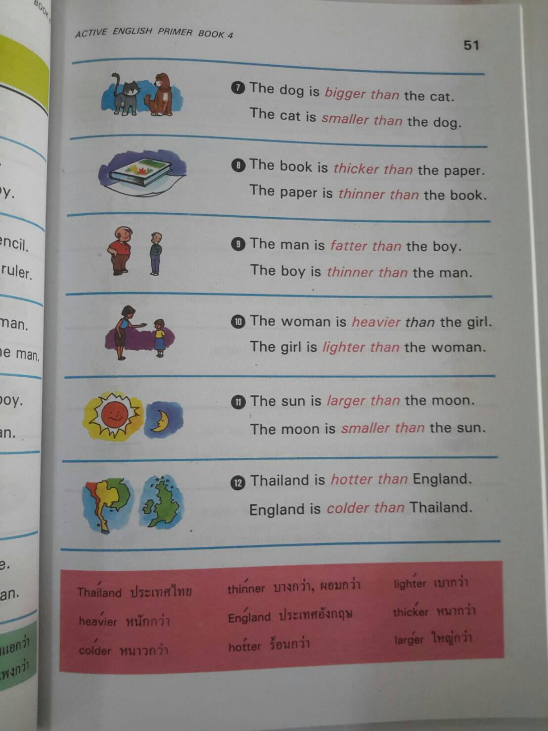 Active English Primer 4 และแบบฝึกหัด