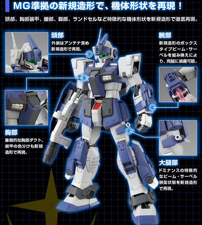 กันดั้ม Bandai Spirits Gunpla Premium Bandai Hobby Online Shop Limited MG 1/100 RGM-79DO GM Dominance