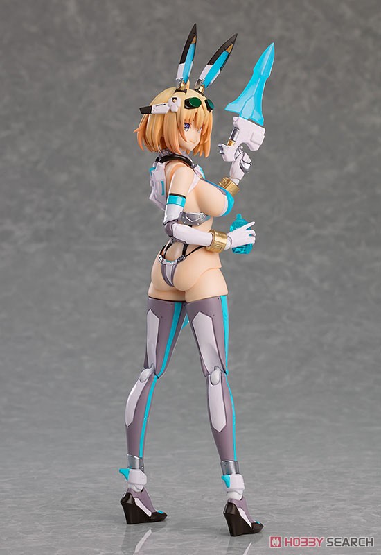 <Preorderถึง 14/8/2021>🔔เปิดรับPreorder มัดจำ500บาท figma Sophia F. Shirring (PVC Figure)