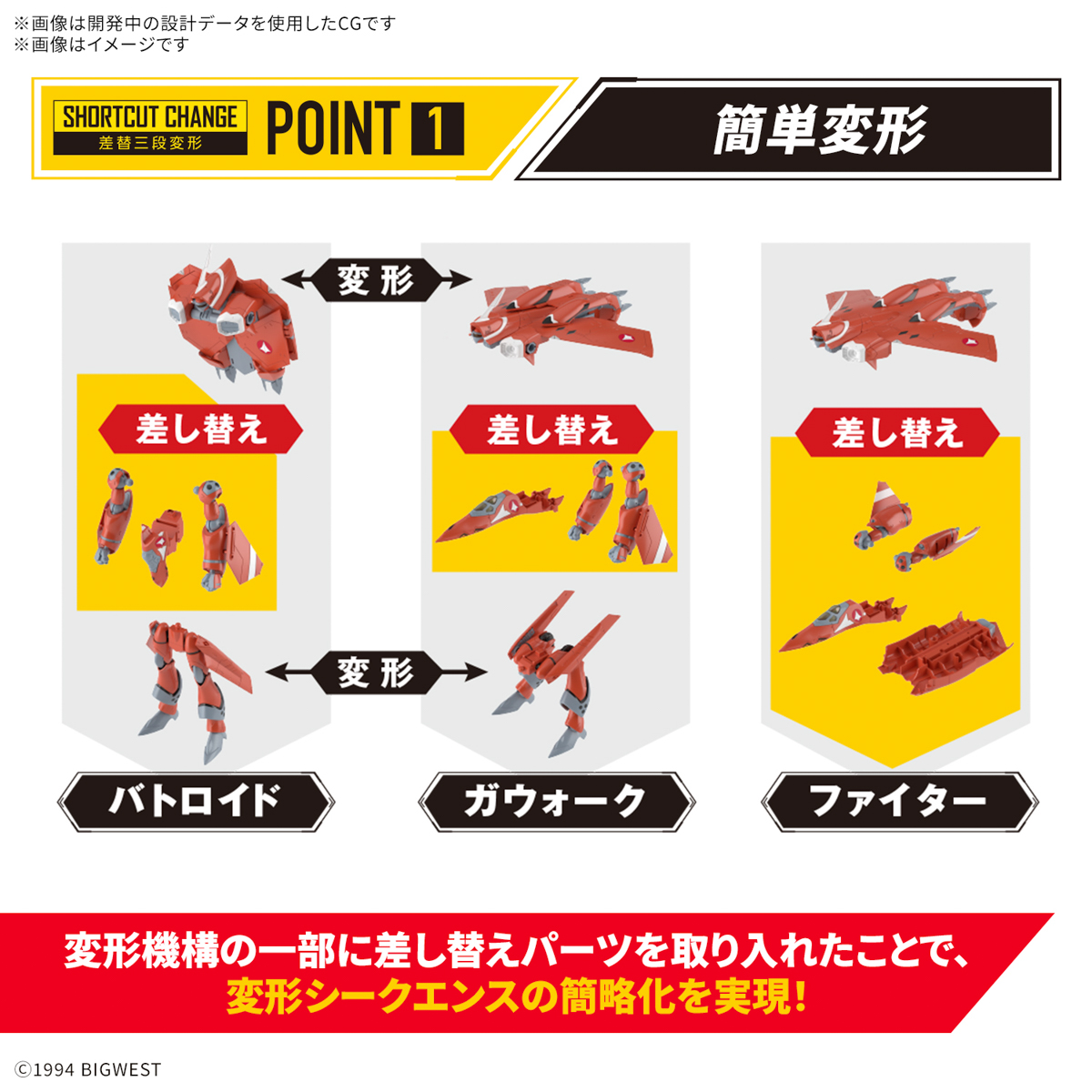 <Preorder ปิดรับวันที่ ยังไม่ระบุวันปิดพรี > 🔔เปิดรับPreorder มัดจำ 100 บาท HG 1/100 VF-22S Sturmvogel II