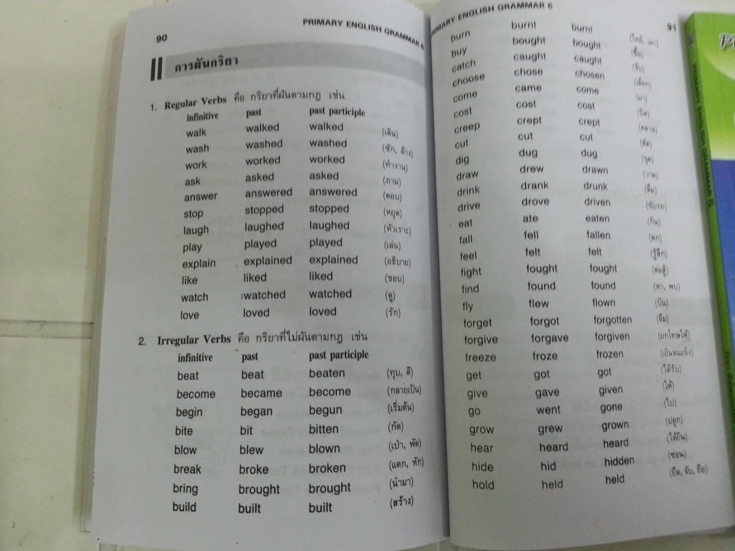 หนังสือ PRIMARY ENGLISH GRAMMAR Pratom 6 (ป.6) โดย วัจนา พิพัฒน์ทศพล และอมรรัตน์ แกมทอง สนพ.ศูนย์ส่งเสริมวิชาการ (ศสว)