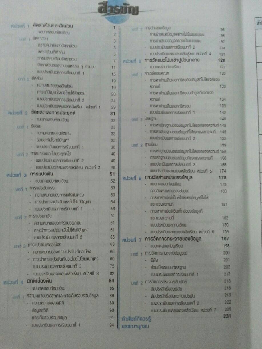 คณิตศาสตร์พื้นฐาน (Basic Mathematics, JW) สนพ.จิตรวัฒน์ โดย รศ.ดร.มนัส ประสงค์ และ อ.นันทา เศรษฐปราโมทย์