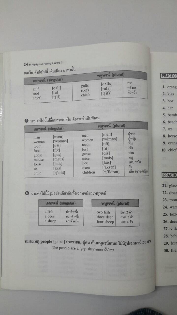 หนังสือ Highlights of Reading and Writing 2 (ภาษาอังกฤษการอ่านและการเขียน อ 022ก)โดยเลิศ เกษรคำ และสวัสดิ์ สุวรรณอักษร สนพ.วพ