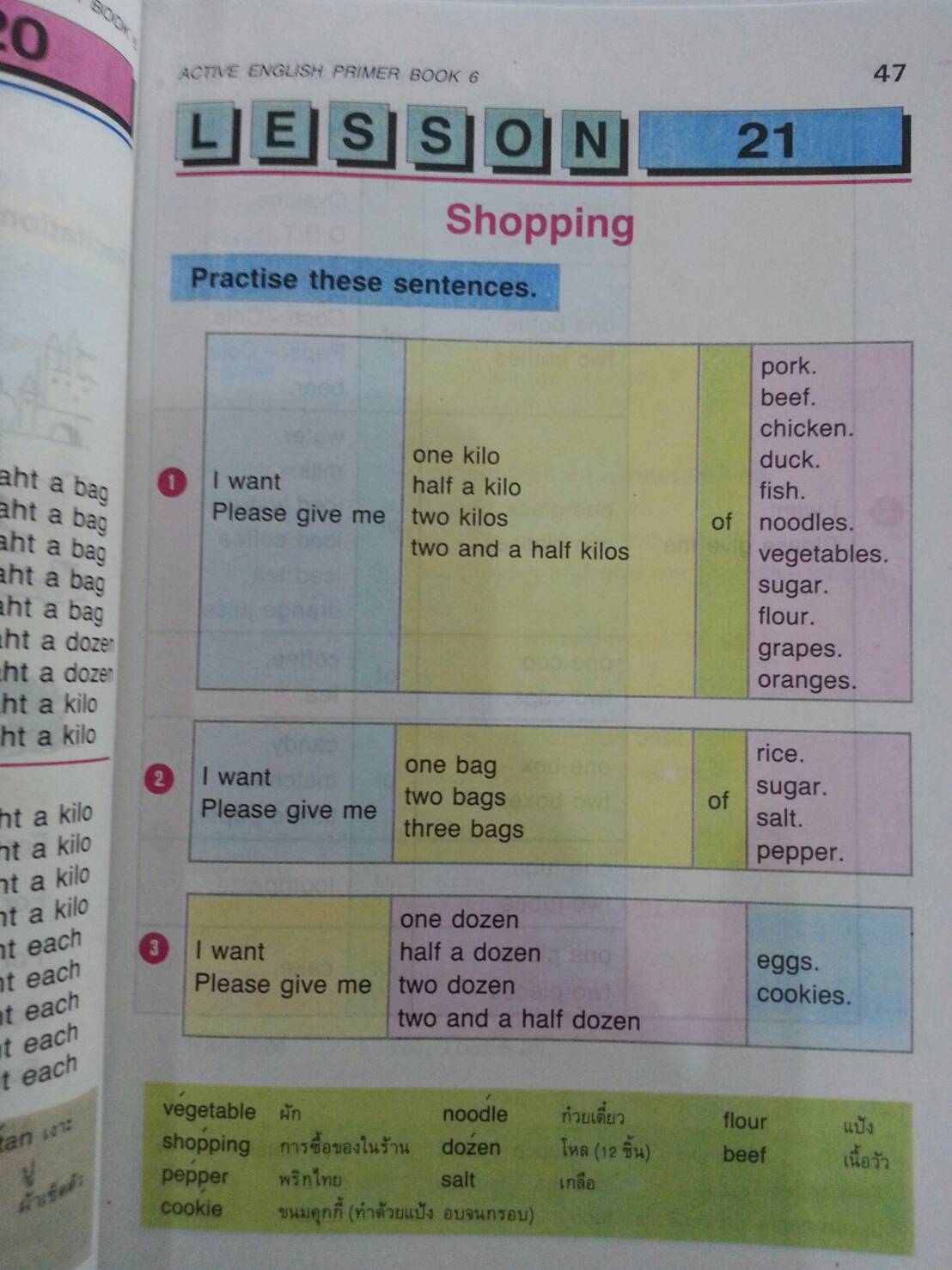 Active English Primer 6(New Edition) และแบบฝึกหัด