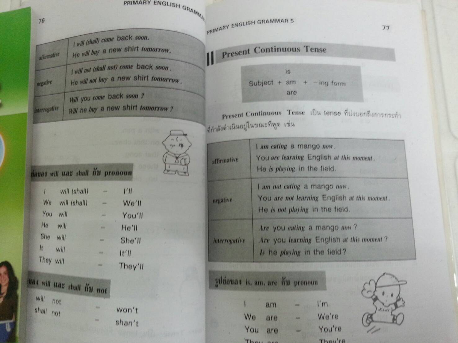 หนังสือ PRIMARY ENGLISH GRAMMAR Pratom 5 (ป.5) โดย วัจนา พิพัฒน์ทศพล และอมรรัตน์ แกมทอง สนพ.ศูนย์ส่งเสริมวิชาการ (ศสว)