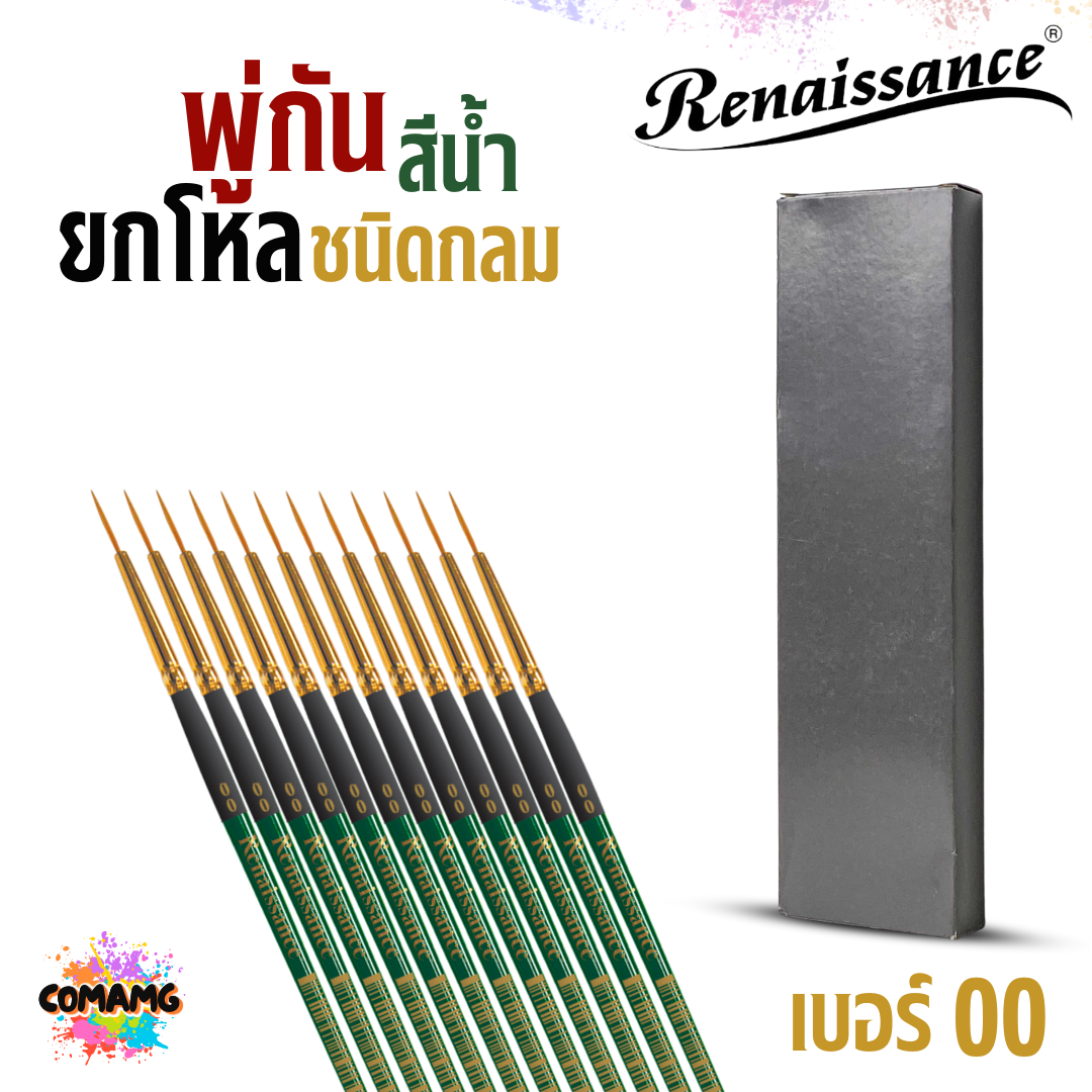 (ยกกล่อง 12ด้าม) Renaissance พู่กันสีน้ำ ชนิดกลม เรนาซองค์ มีเบอร์ 00-12 พร้อมส่ง ปลอกอลูมิเนียมสีทอง