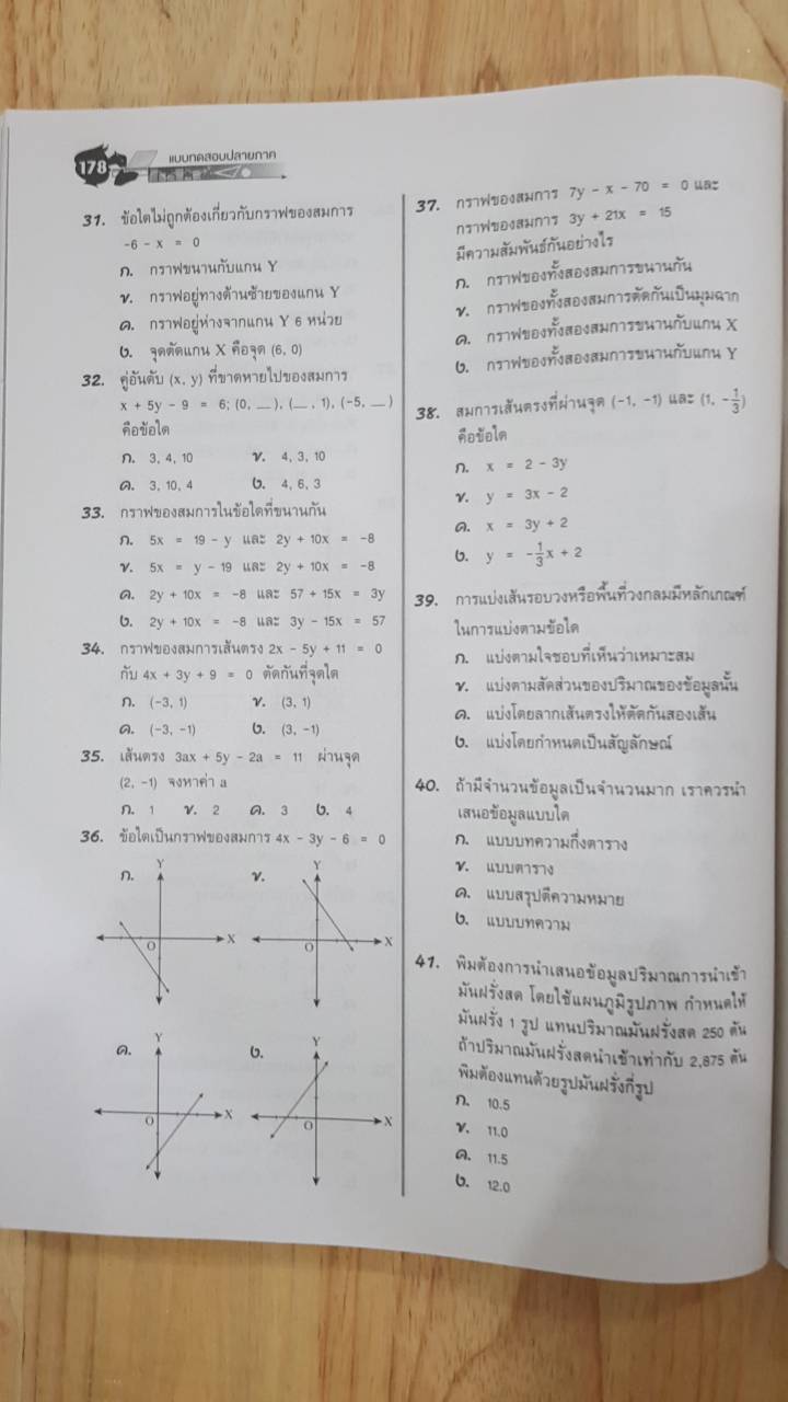 คณิตศาสตร์ เล่ม 2 ชั้นมัธยมศึกษาปีที่ 1 (ฉบับปรับปรุง พ.ศ.2560) สำนักพิมพ์นิยมวิทยา