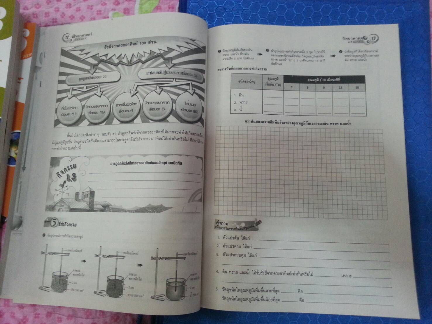 หนังสือสื่อการเรียนรู้และเสริมสร้างทักษะตามมาตรฐานและตัวชี้วัด กลุ่มสาระการเรียนรู้วิทยาศาสตร์ ชั้น ม.1 เล่ม 2 (2) สำนักพิมพ์นิยมวิทยา
