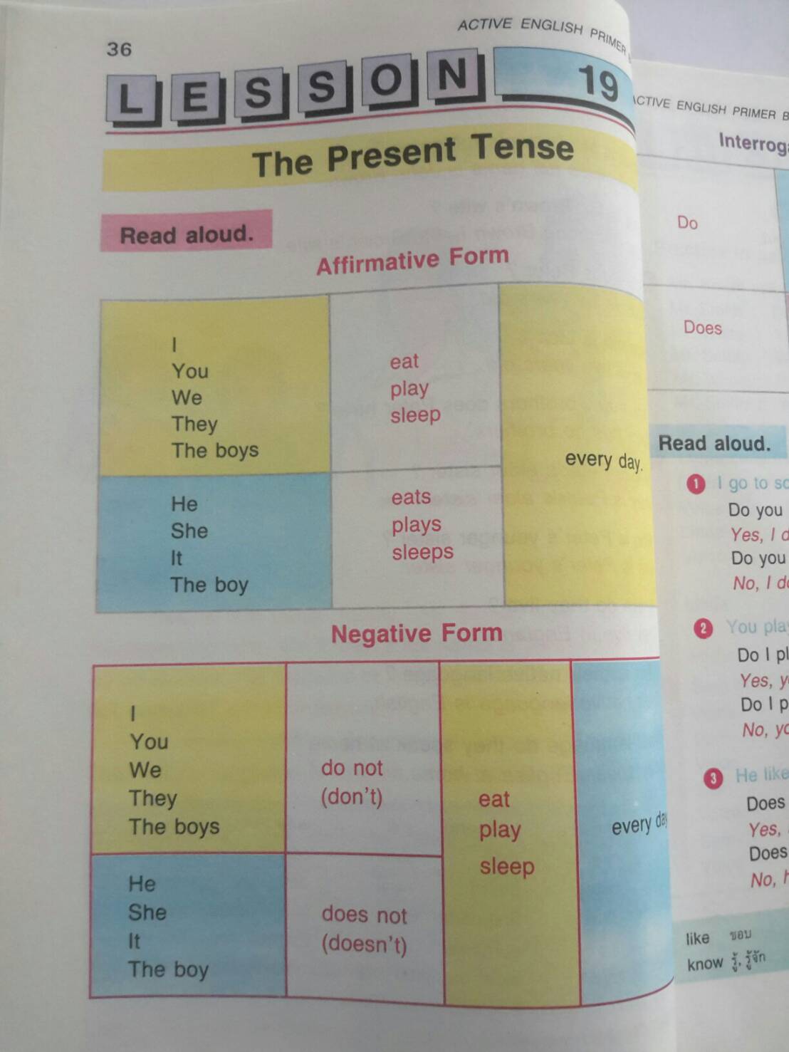 Active English Primer 5(New Edition) และแบบฝึกหัด