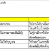 GripLock vs Disc Lock