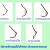 วิธีเลือกเสื้อในหรือยกทรงให้เหมาะกับทรวงอกแต่ละแบบ
