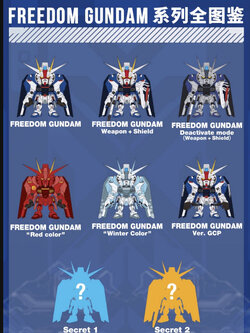 <Preorderปิดรับวันที่ 7/11/2023 เวลา 18.00น>เปิดรับPreorder มัดจำ700 บาท Qmsv mini Freedom Gundam Box 8 (ได้ชัว 6แบบ+2 Box เป็นการสุ่มครับ)