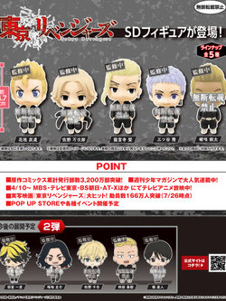 <Preorderถึง 5/9/2021>เปิดรับPreorder มีค่ามัดจำ 100บาท TOKYO REVENGERS CAPSULE FIGURE COLLECTION 01 (1ชุดมี5แบบ)