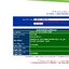 ( SOLD OUT ) Acer TravelMate TMP214-52-33SN ประกันเหลือยาวๆ