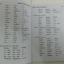 หนังสือ PRIMARY ENGLISH GRAMMAR Pratom 6 (ป.6) โดย วัจนา พิพัฒน์ทศพล และอมรรัตน์ แกมทอง สนพ.ศูนย์ส่งเสริมวิชาการ (ศสว)