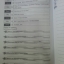English Drill Book 5 พร้อมครูมือครู(เฉลย) โดย วีณา วงษ์เหรียญทอง สนพ.นิยมวิทยา (นว)
