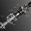 แก้วอะไหล่ Glass Tube for Voopoo Uforce-X Tank, DRAG 5/ Uforce-L Tank, DRAG 4 / Drag M100S, 25.5mm 5.5ml