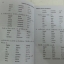 หนังสือ PRIMARY ENGLISH GRAMMAR Pratom 6 (ป.6) โดย วัจนา พิพัฒน์ทศพล และอมรรัตน์ แกมทอง สนพ.ศูนย์ส่งเสริมวิชาการ (ศสว)
