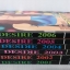 DESIRE 2001 - 2006