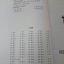 หนังสือรวมโจทย์คณิตศาสตร์ม.ปลาย เล่ม 1 ENTRANCE PROBLEM BOOK I FOR SUCCESSFUL STUDENTS ของ The Tutor