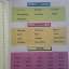Active English Primer 4 และแบบฝึกหัด