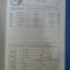 English Drill Book 6 พร้อมครูมือครู(เฉลย) โดย วีณา วงษ์เหรียญทอง สนพ.นิยมวิทยา (นว)