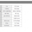 บล็อกลม 1 นิ้ว Kuken Kw-45gl 500-2100NM
