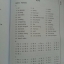 หนังสือกวดวิชา English M.1 ของ The tutor (เหมาะสำหรับเตรียมตัวสอบเข้าม.1 ด้วย)