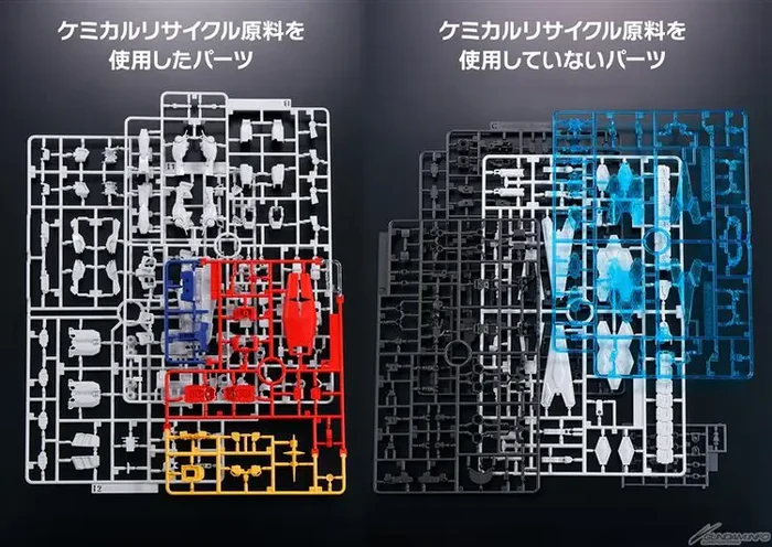 <Preorder ปิดรับวันที่ 27/11/2025> 🔔เปิดรับPreorder มัดจำ 100 บาท *ใช้พลาสติก รีไซเคิล**1/144 RX-78F00/E GUNDAM (EX-001 G.L.R.S.S. Feather UNIT) CHEMICAL RECYCLE Ver